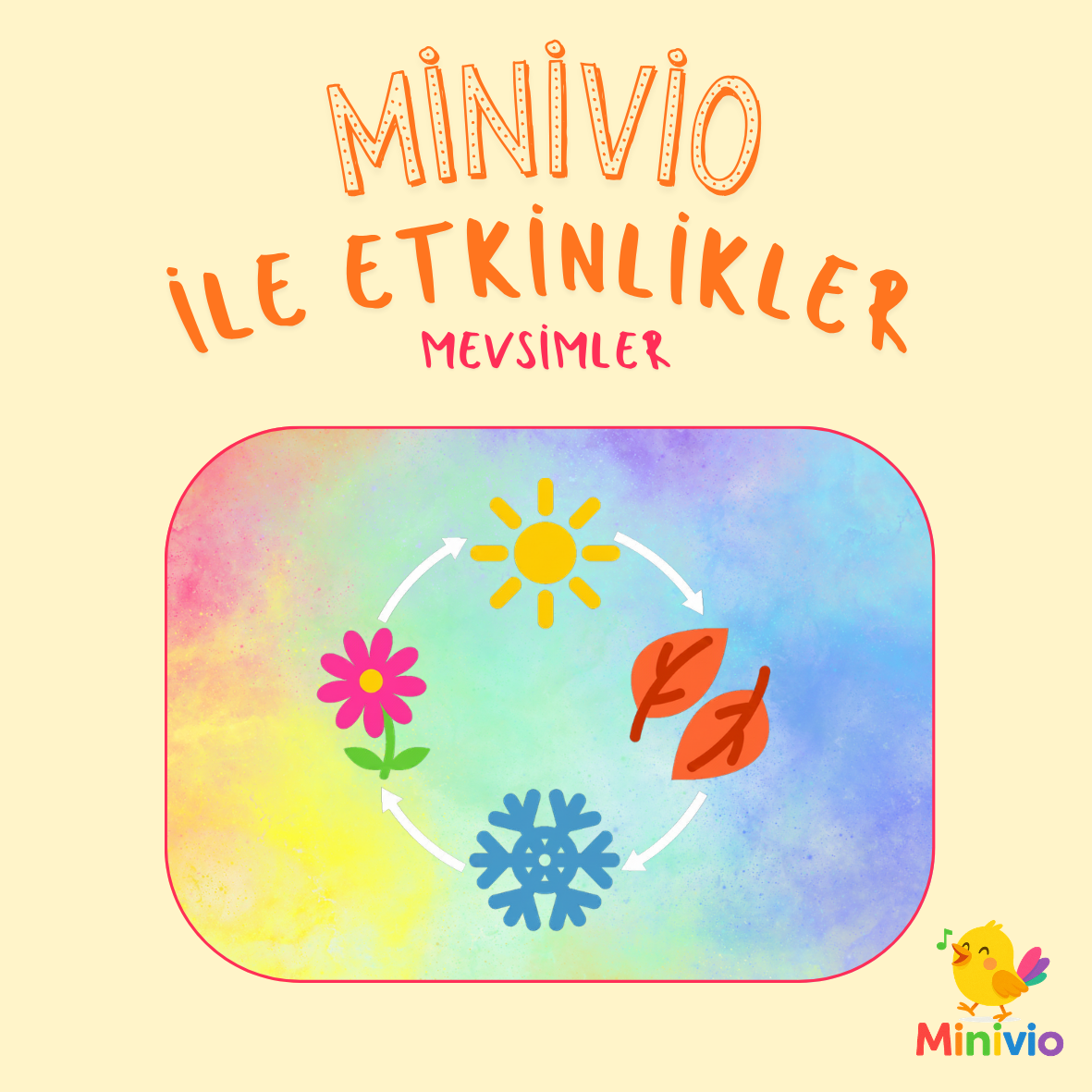 Mini Etinlikler