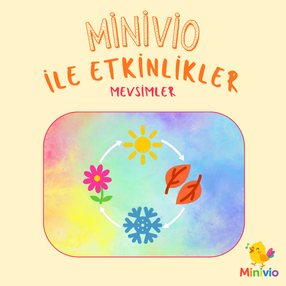 Mini Etinlikler